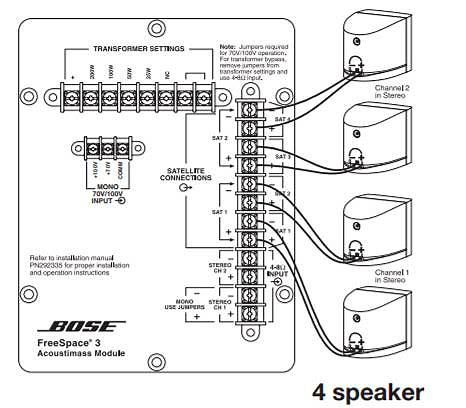 Bose freespace 3 business store music system acoustimass module